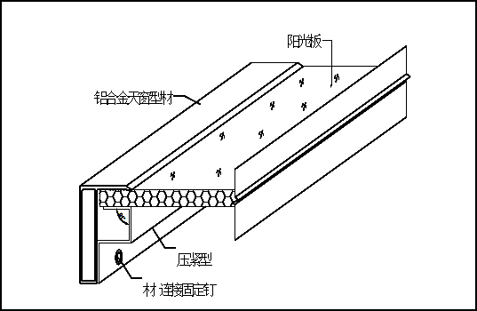 电动采光排烟天窗