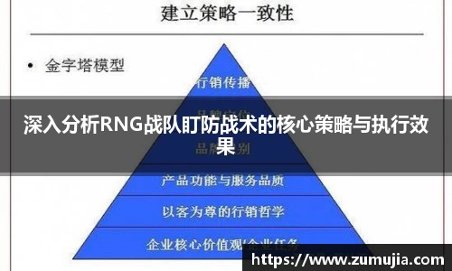 深入分析RNG战队盯防战术的核心策略与执行效果